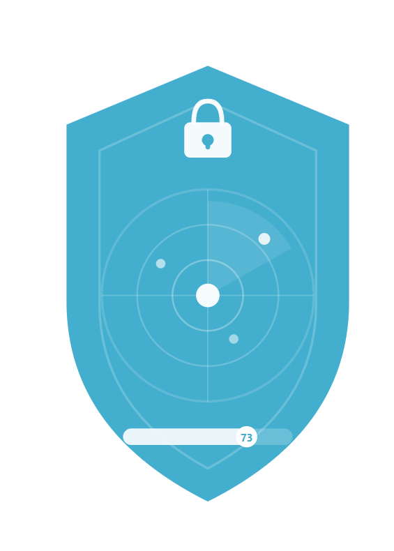 Cyber Security Posture Management 